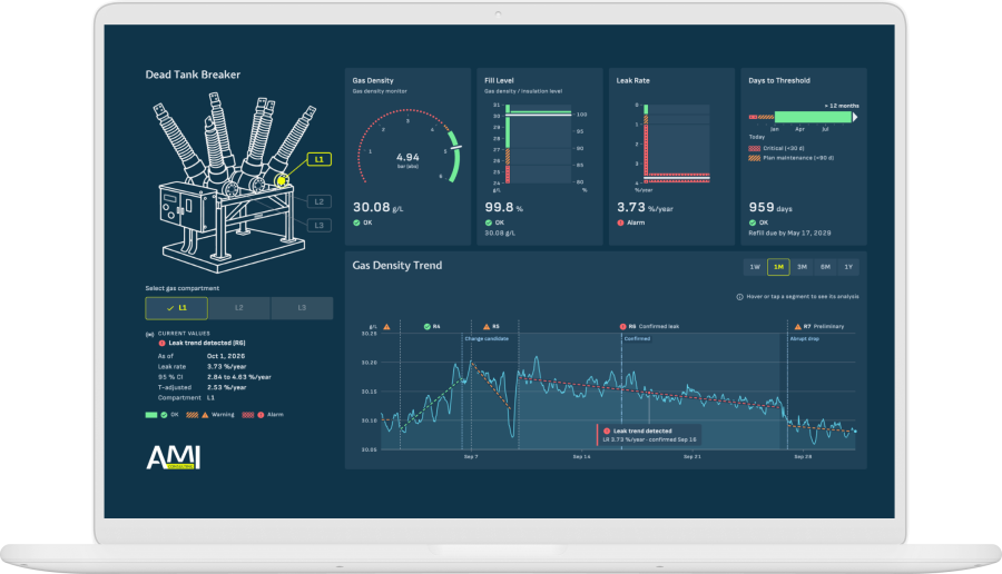 Analytics Engine